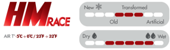 VOLA > SPORT > WAX > Race > Race Red VOLA > SPORT > WAX > Race > Race Red