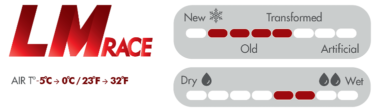 VOLA > SPORT > WAX > Race > Race Red VOLA > SPORT > WAX > Race > Race Red